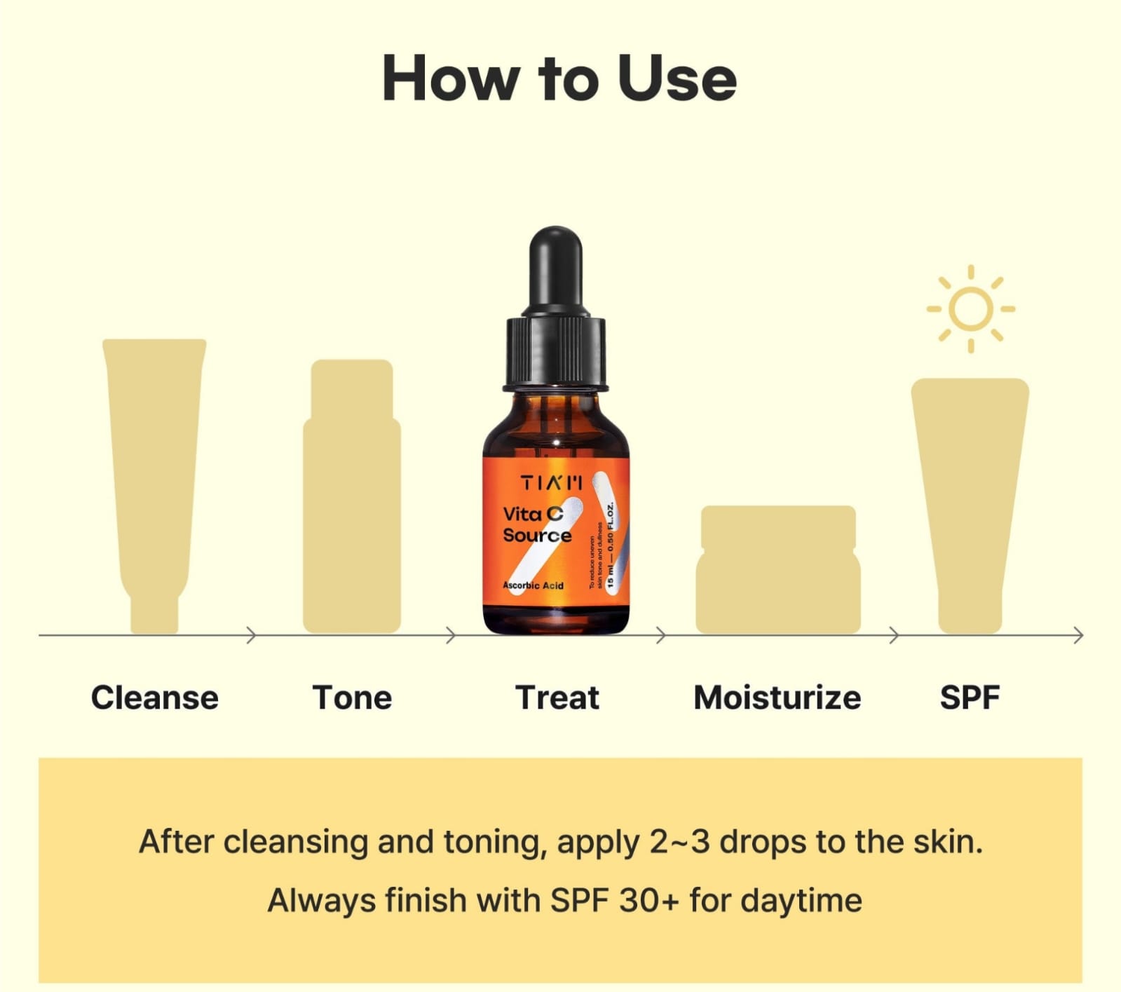 Serum - TIA’M Vita C Source (15 ml) - Image 2