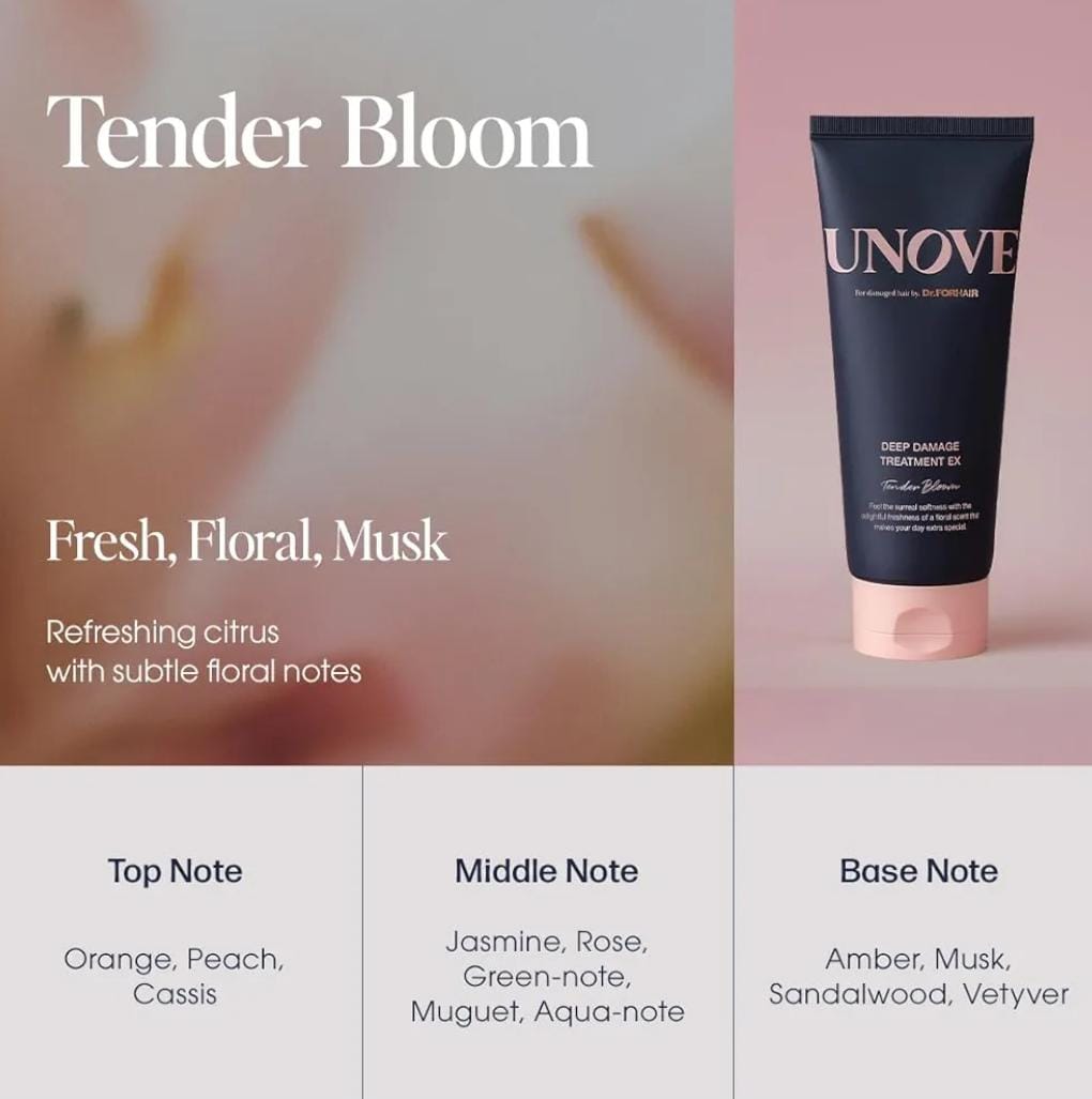 Hair Conditioner - Dr.ForHair UNOVE Deep Damage Treatment EX - Image 7